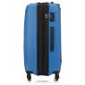 Tripp Chic Sky Blue Medium Suitcase Tripp Chic Sky Blue Medium Suitcase