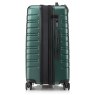 Tripp Horizon Forest Green Medium Suitcase Tripp Horizon Forest Green Medium Suitcase